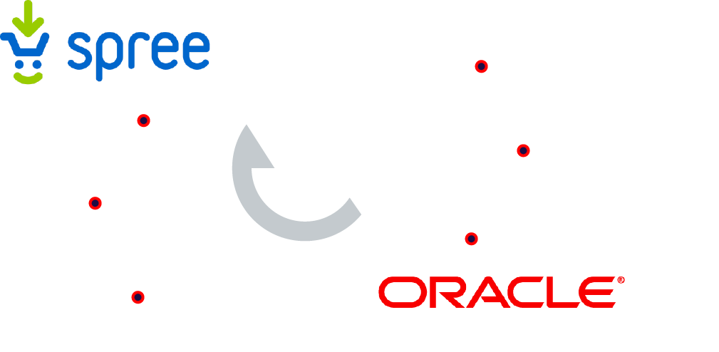 Spree Commerce Integration