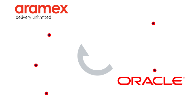 NetSuite Aramex 3PL Connector Integration​